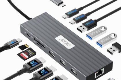 USB C Docking Station 13in1 Triple