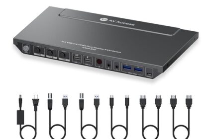 AV Access KVM Switch Dockingstation Dual